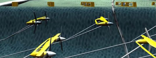 Subsea Turbines - Alternative Energy From The Ocean