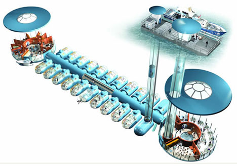 Underwater Hotel
